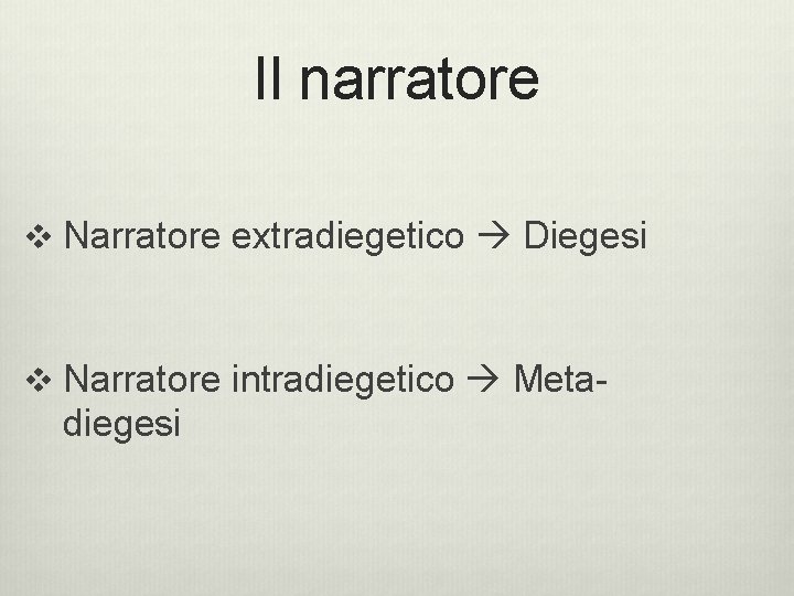 Il narratore v Narratore extradiegetico Diegesi v Narratore intradiegetico Meta- diegesi  Il narratore v Narratore extradiegetico Diegesi v Narratore intradiegetico Meta- diegesi
