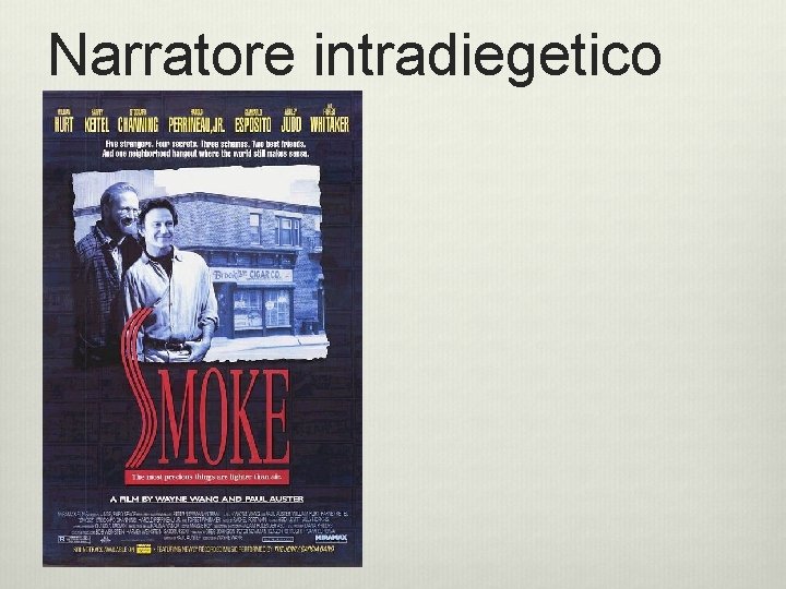 Narratore intradiegetico  Narratore intradiegetico
