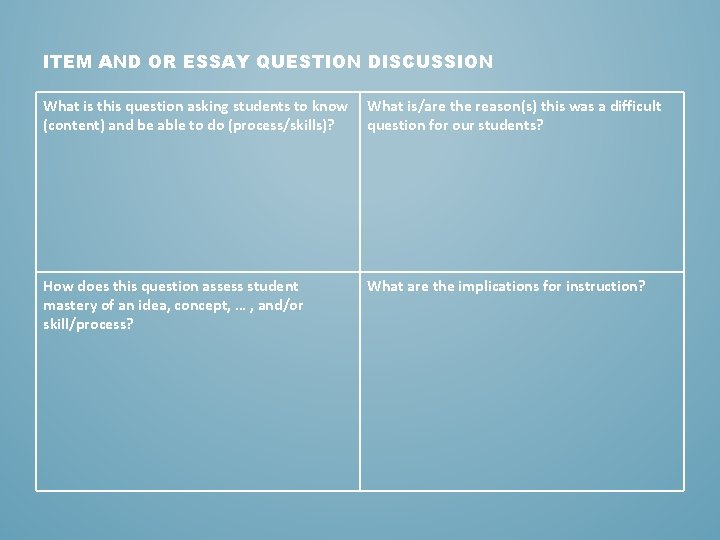 ITEM AND OR ESSAY QUESTION DISCUSSION What is this question asking students to know