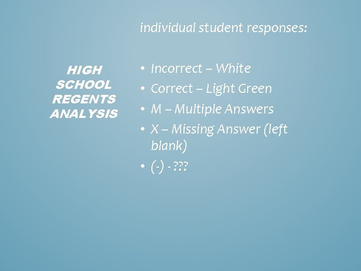 individual student responses: HIGH SCHOOL REGENTS ANALYSIS Incorrect – White Correct – Light Green