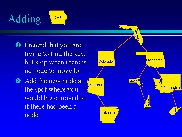 Adding Iowa rida Flo Oklahoma Colorado Mass. Arizona Arkansas West Virginia Washington New Hampshire Adding Iowa rida Flo Oklahoma Colorado Mass. Arizona Arkansas West Virginia Washington New Hampshire