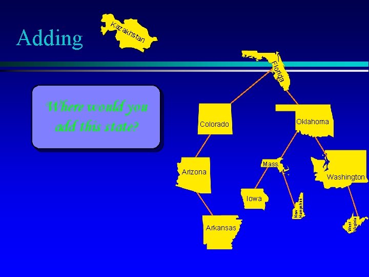 Adding Ka zak hst an rida Flo Oklahoma Colorado Mass. Arizona Iowa Arkansas West Adding Ka zak hst an rida Flo Oklahoma Colorado Mass. Arizona Iowa Arkansas West