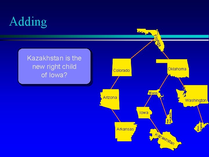 Adding rida Flo Oklahoma Colorado Mass. Arizona Iowa Arkansas Ka zak hst an West Adding rida Flo Oklahoma Colorado Mass. Arizona Iowa Arkansas Ka zak hst an West
