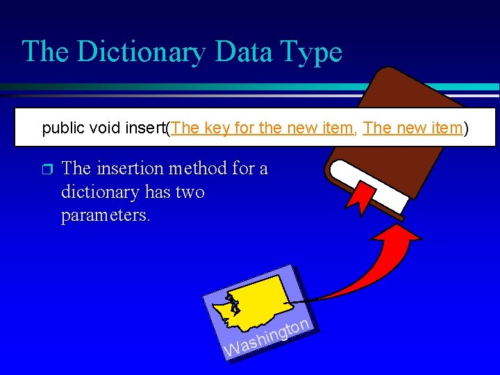 The Dictionary Data Type public void insert(The key for the new item, The new The Dictionary Data Type public void insert(The key for the new item, The new