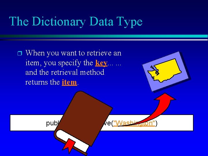 The Dictionary Data Type p When you want to retrieve an item, you specify The Dictionary Data Type p When you want to retrieve an item, you specify