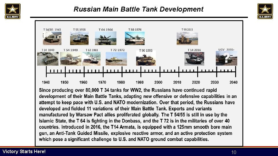 Russian Main Battle Tank Development Victory Starts Here! 10 