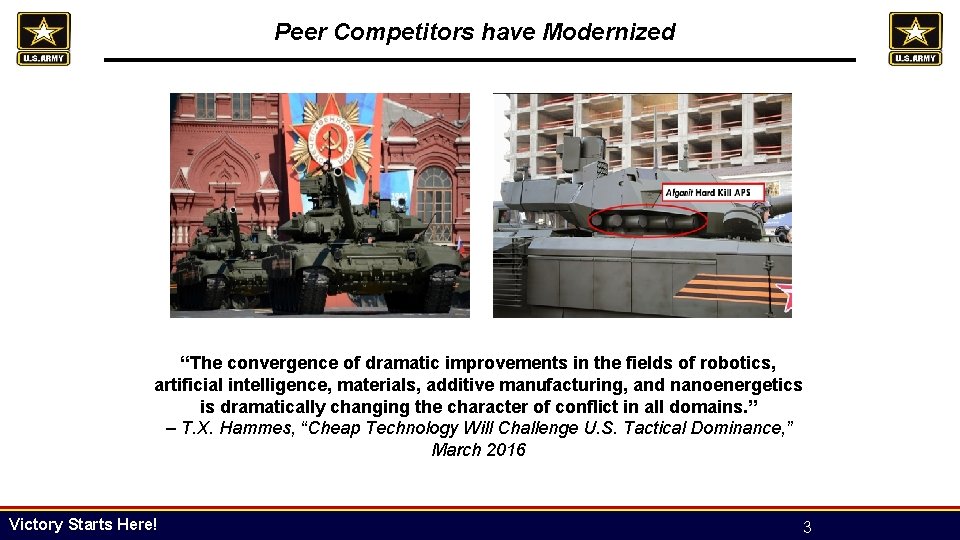 Peer Competitors have Modernized “The convergence of dramatic improvements in the fields of robotics,
