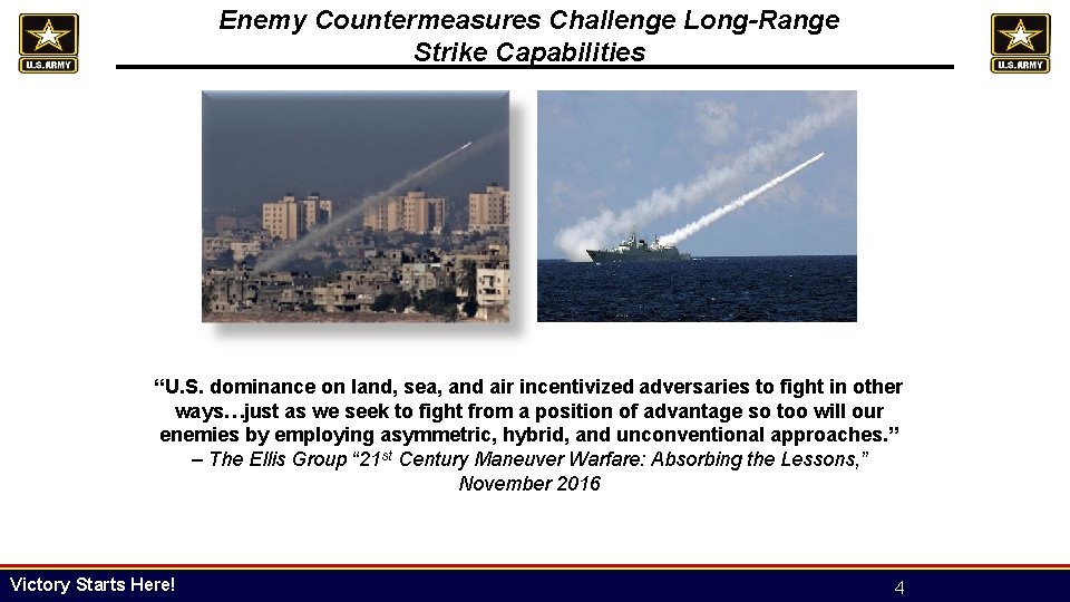 Enemy Countermeasures Challenge Long-Range Strike Capabilities “U. S. dominance on land, sea, and air