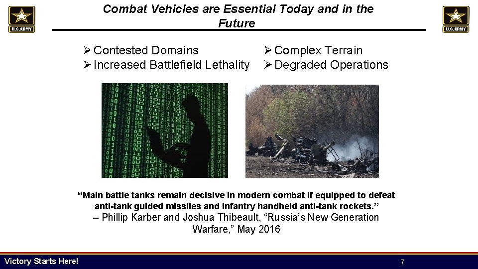 Combat Vehicles are Essential Today and in the Future Ø Contested Domains Ø Increased