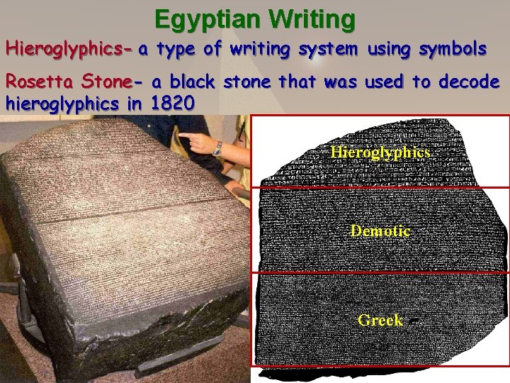 Egyptian Writing Hieroglyphics- a type of writing system using symbols Rosetta Stone- a black