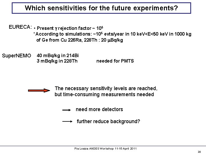 Which sensitivities for the future experiments? EURECA: • Present rejection factor ~ 105 •