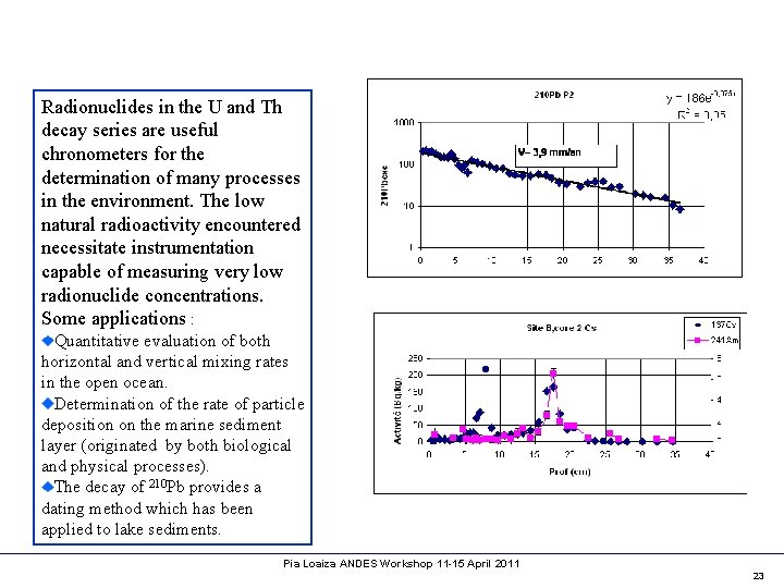 Radionuclides in the U and Th decay series are useful chronometers for the determination