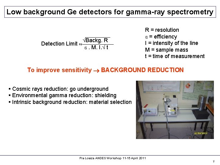 Low background Ge detectors for gamma-ray spectrometry Detection Limit Backg. R . M. I.