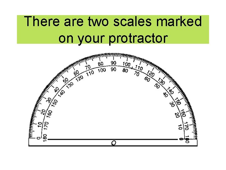 There are two scales marked on your protractor 