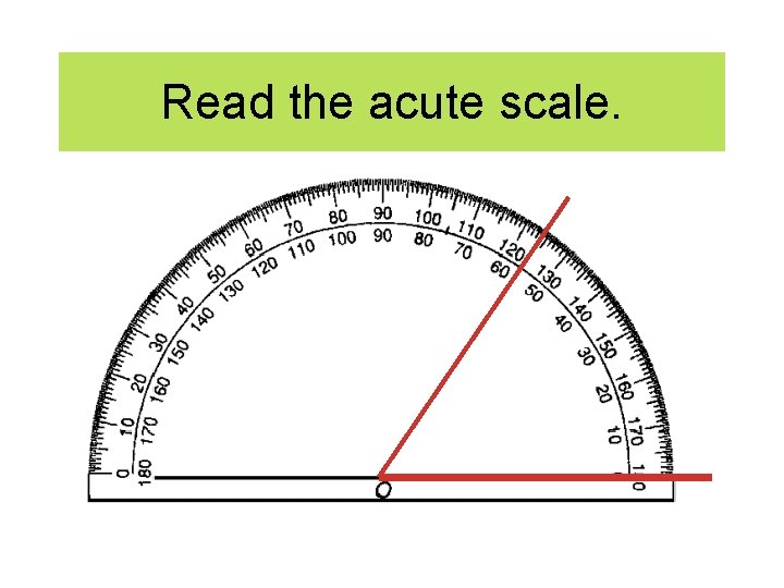 Read the acute scale. 