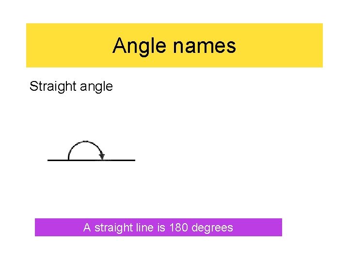 Angle names Straight angle A straight line is 180 degrees 