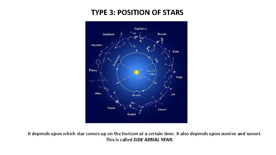TYPE 3: POSITION OF STARS It depends upon which star comes up on the