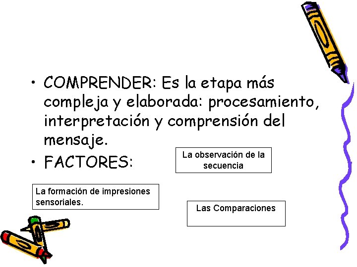  • COMPRENDER: Es la etapa más compleja y elaborada: procesamiento, interpretación y comprensión