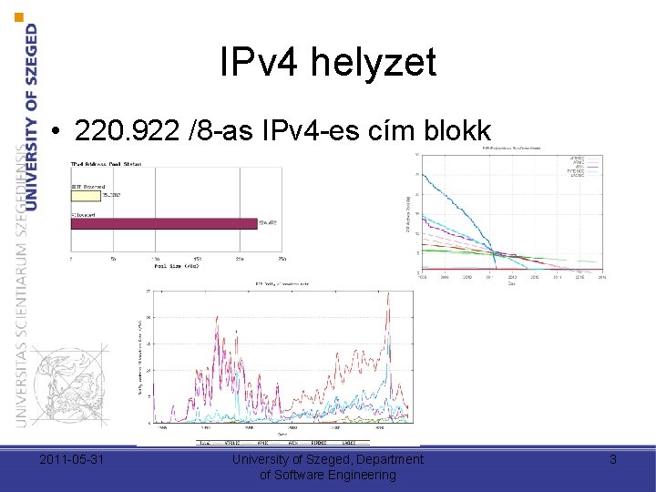 IPv 4 helyzet • 220. 922 /8 -as IPv 4 -es cím blokk 2011 IPv 4 helyzet • 220. 922 /8 -as IPv 4 -es cím blokk 2011