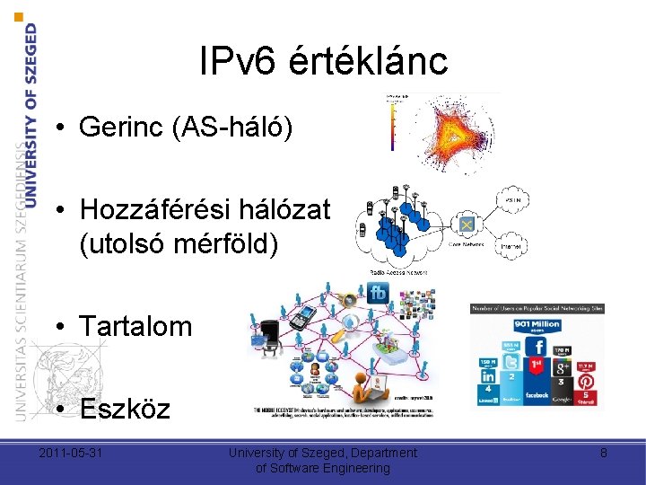 IPv 6 értéklánc • Gerinc (AS-háló) • Hozzáférési hálózat (utolsó mérföld) • Tartalom • IPv 6 értéklánc • Gerinc (AS-háló) • Hozzáférési hálózat (utolsó mérföld) • Tartalom •