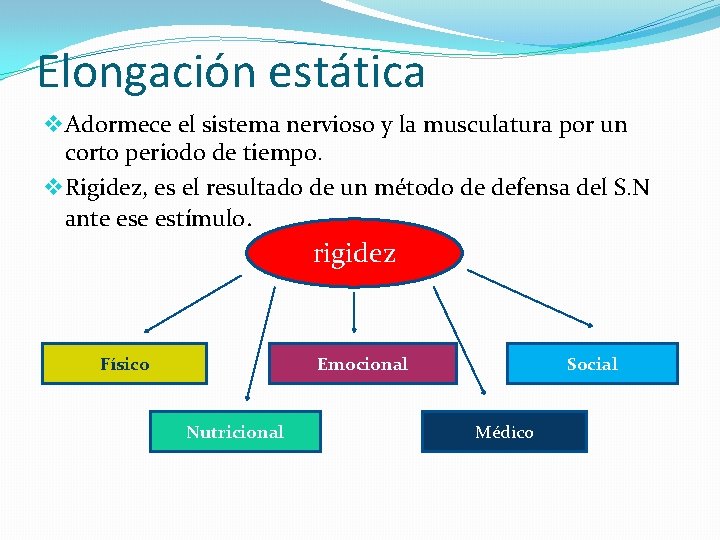 Elongación estática v Adormece el sistema nervioso y la musculatura por un corto periodo