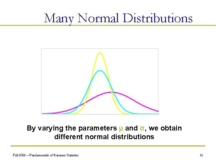 Many Normal Distributions By varying the parameters μ and σ, we obtain different normal