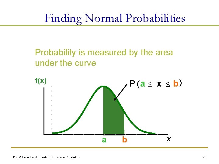 Finding Normal Probabilities Probability is the Probability is measured area under the curve! under