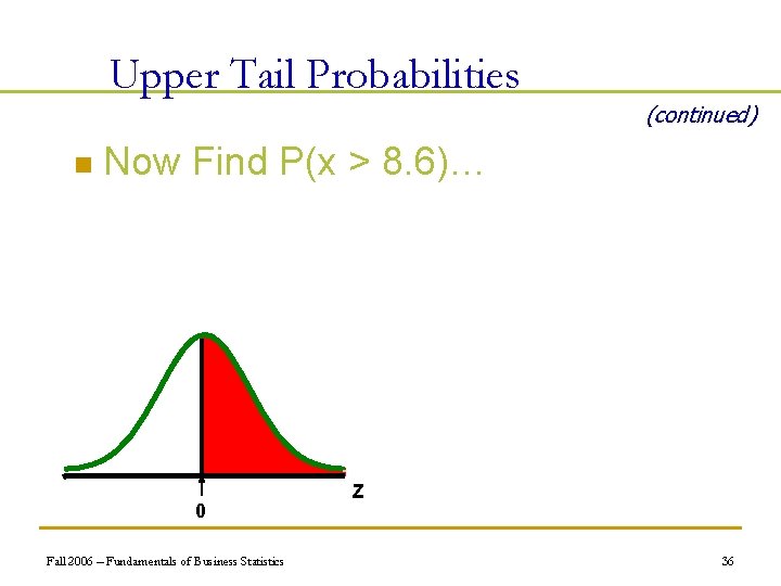 Upper Tail Probabilities (continued) n Now Find P(x > 8. 6)… 0 Fall 2006
