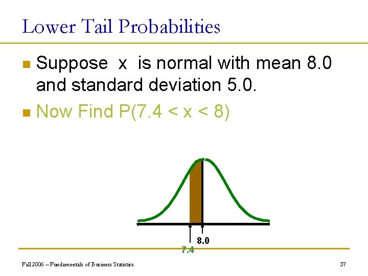 Lower Tail Probabilities Suppose x is normal with mean 8. 0 and standard deviation