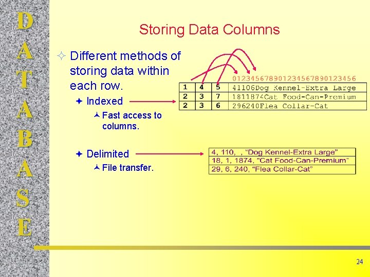 D A T A B A S E Storing Data Columns ² Different methods