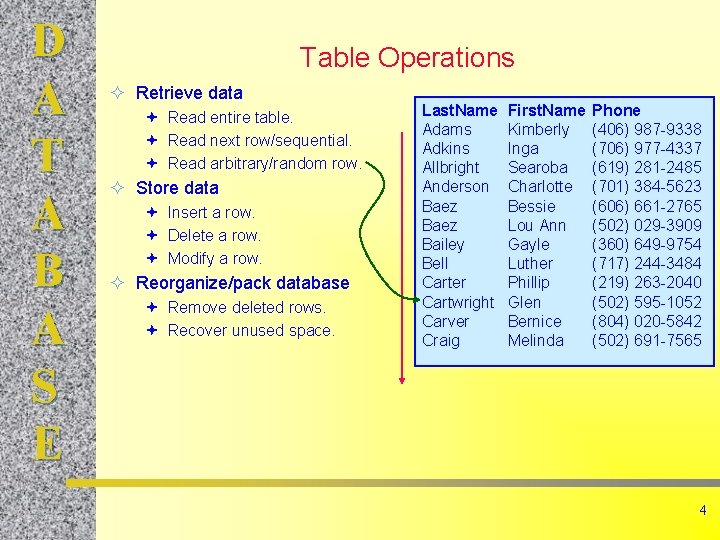 D A T A B A S E Table Operations ² Retrieve data ª