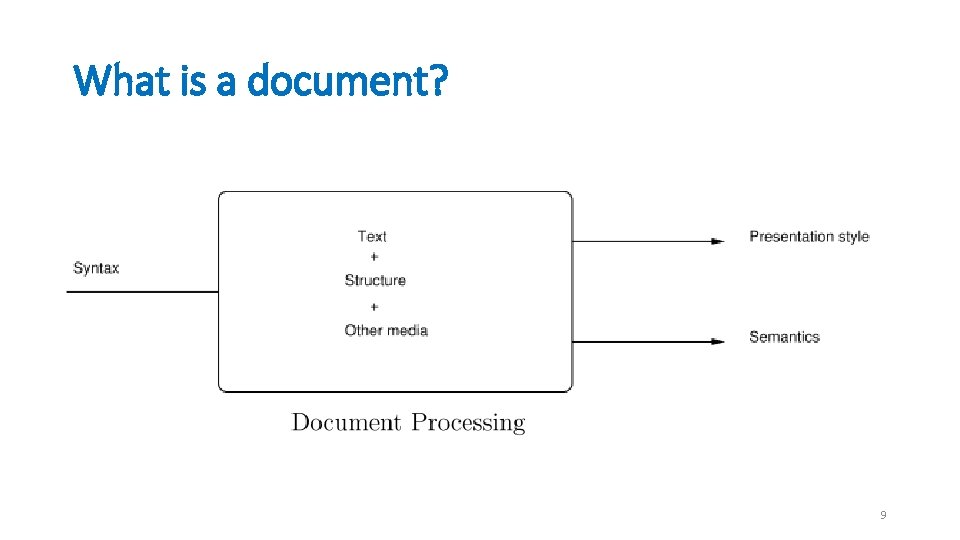 What is a document? 9 