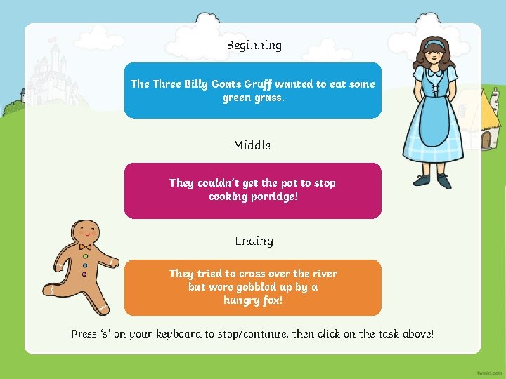 Beginning The Three Billy Goats Gruff wanted to eat some green grass. Middle They