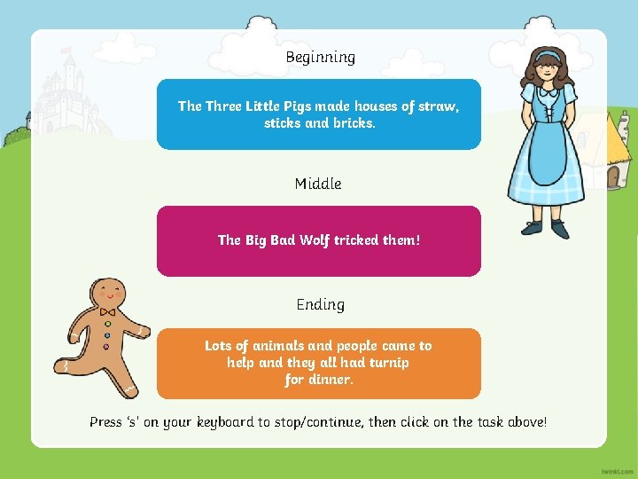 Beginning The Three Little Pigs made houses of straw, sticks and bricks. Middle The