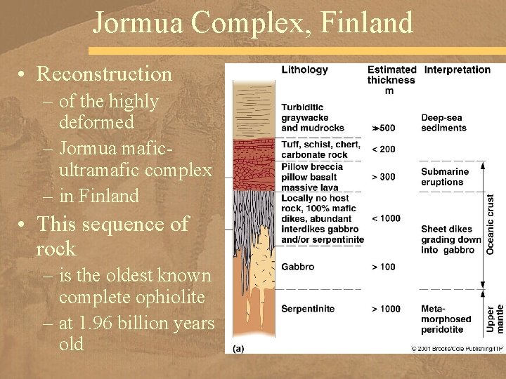 Jormua Complex, Finland • Reconstruction – of the highly deformed – Jormua maficultramafic complex