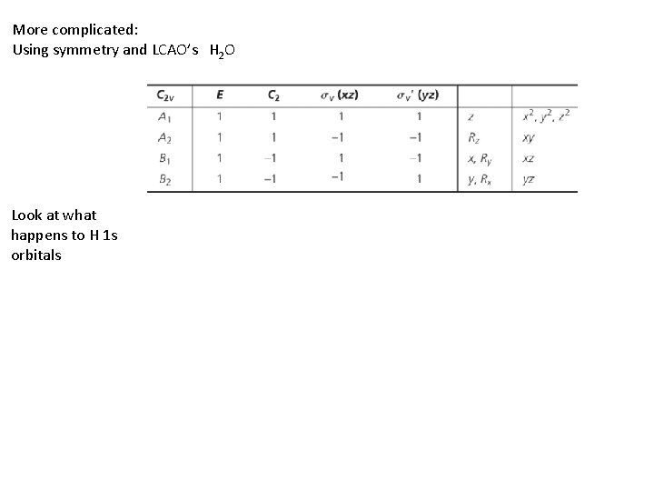 More complicated: Using symmetry and LCAO’s H 2 O Look at what happens to