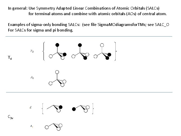 In general: Use Symmetry Adapted Linear Combinations of Atomic Orbitals (SALCs) for terminal atoms