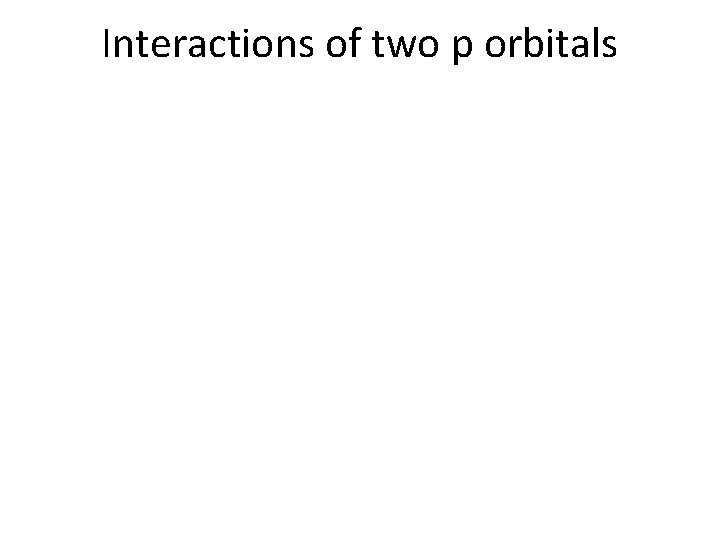 Interactions of two p orbitals 