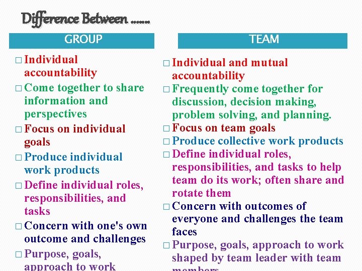 Difference Between ……. GROUP � Individual accountability � Come together to share information and