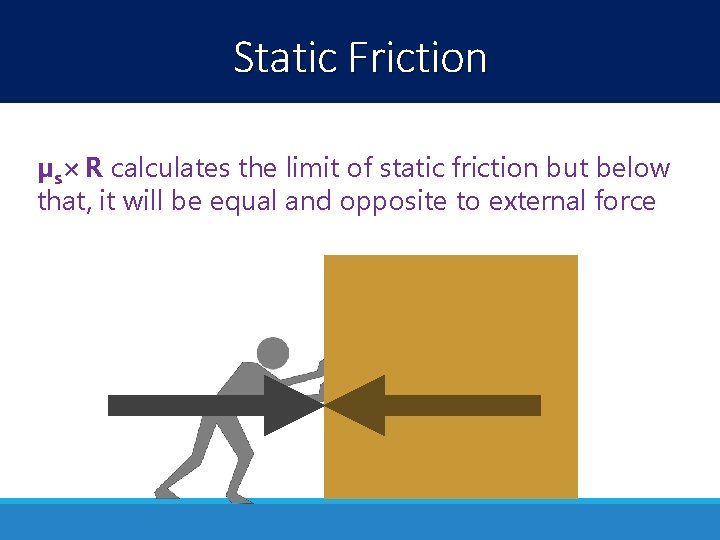 Static Friction μs× R calculates the limit of static friction but below that, it