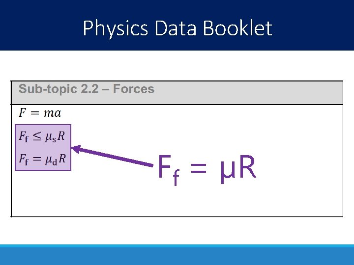 Physics Data Booklet Ff = μR 