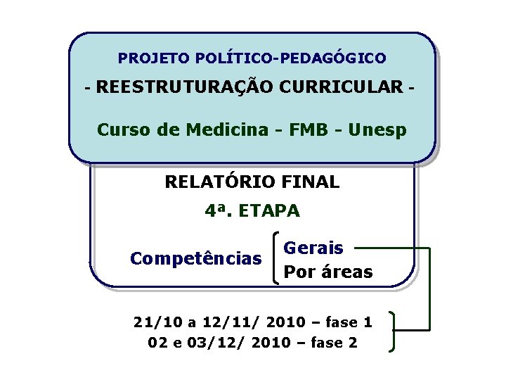 PROJETO POLÍTICO-PEDAGÓGICO - REESTRUTURAÇÃO CURRICULAR Curso de Medicina - FMB - Unesp RELATÓRIO FINAL