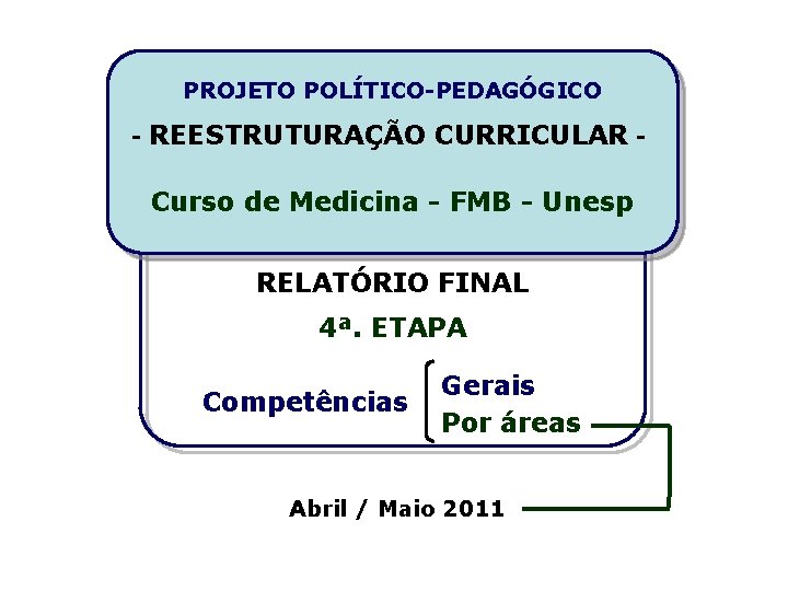 PROJETO POLÍTICO-PEDAGÓGICO - REESTRUTURAÇÃO CURRICULAR Curso de Medicina - FMB - Unesp RELATÓRIO FINAL
