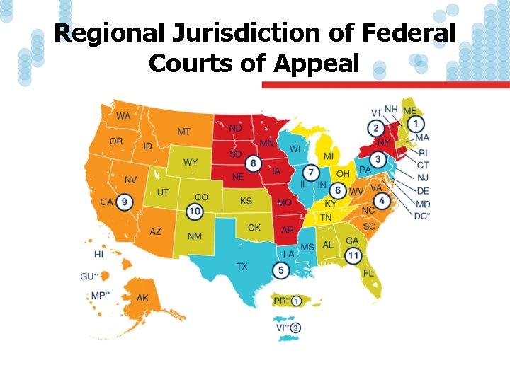 Regional Jurisdiction of Federal Courts of Appeal 