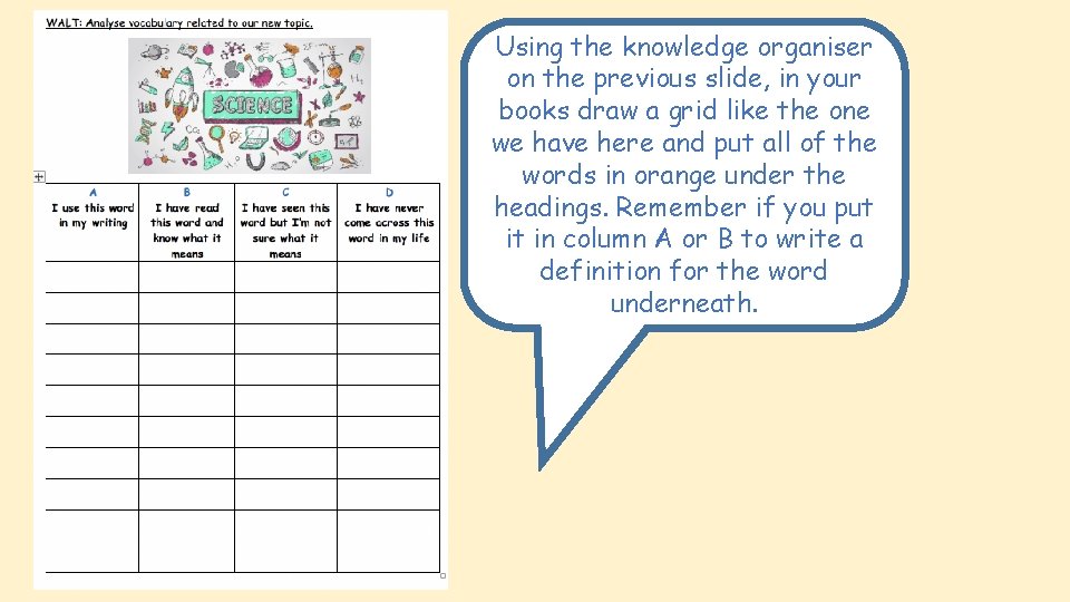 Using the knowledge organiser on the previous slide, in your books draw a grid