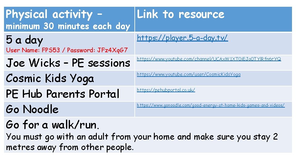 Physical activity – Link to resource 5 a day https: //player. 5 -a-day. tv/