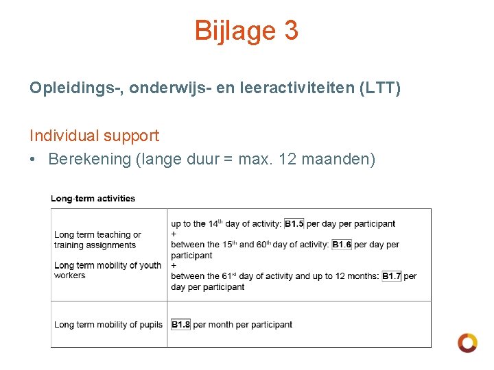 Bijlage 3 Opleidings-, onderwijs- en leeractiviteiten (LTT) Individual support • Berekening (lange duur =