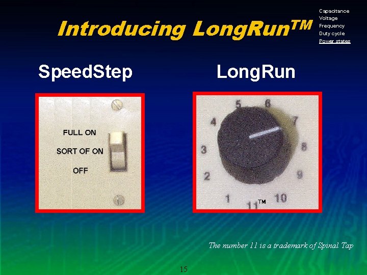 Introducing Long. Run. TM Speed. Step Capacitance Voltage Frequency Duty cycle Power states Long.