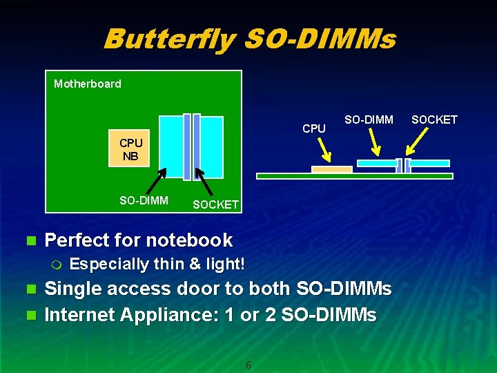 Butterfly SO-DIMMs Motherboard CPU SO-DIMM CPU NB SO-DIMM n SOCKET Perfect for notebook m