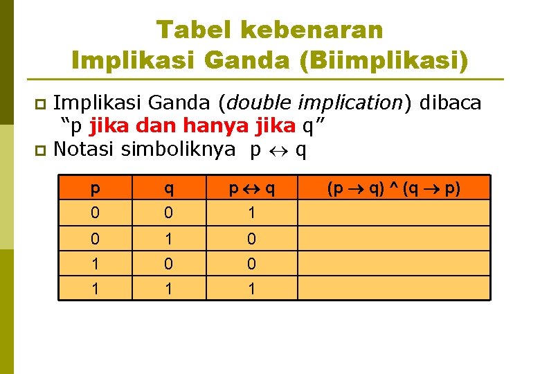 Tabel kebenaran Implikasi Ganda (Biimplikasi) Implikasi Ganda (double implication) dibaca “p jika dan hanya